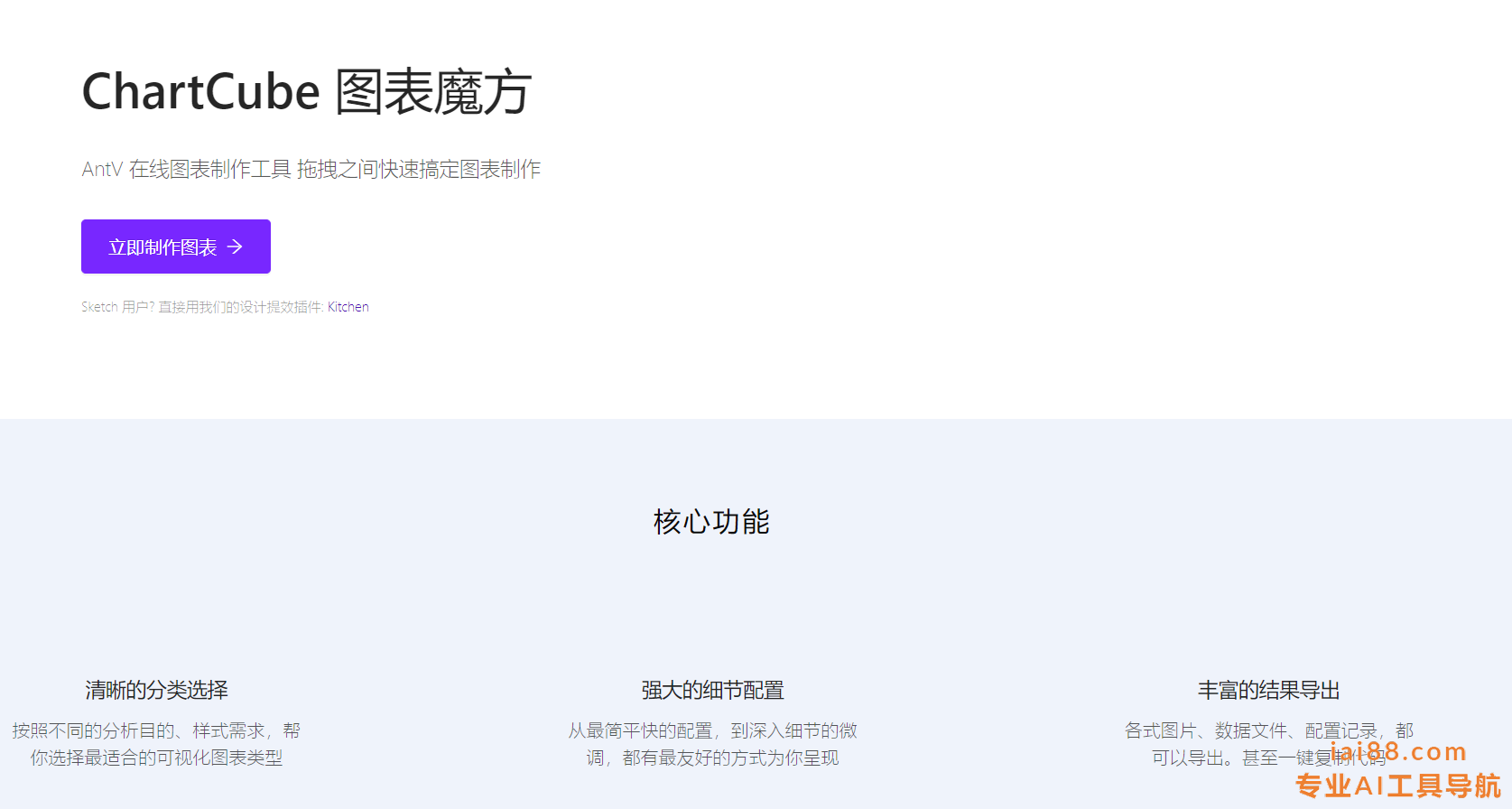 ChartCube-图表魔方