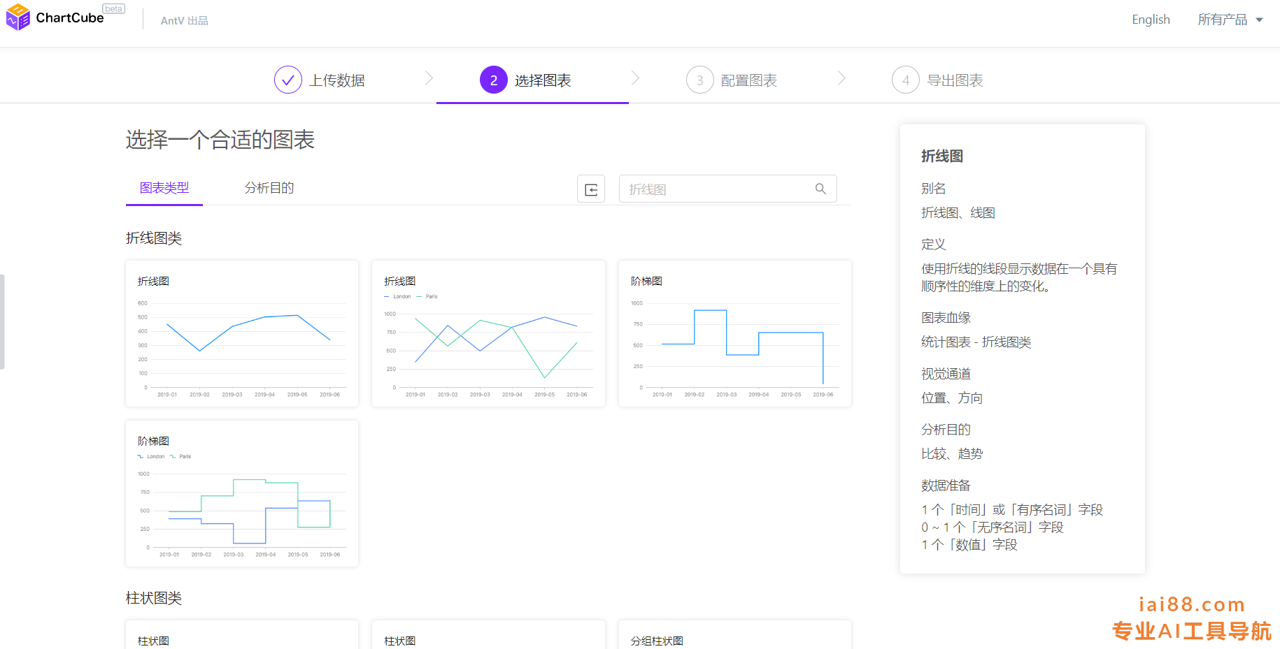 ChartCube-图表魔方