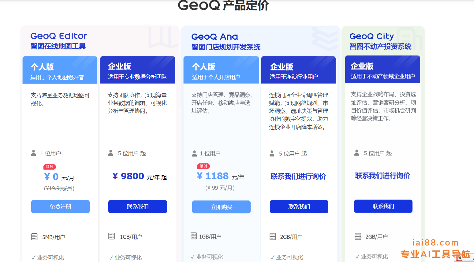 智图GeoQ-位置智能平台