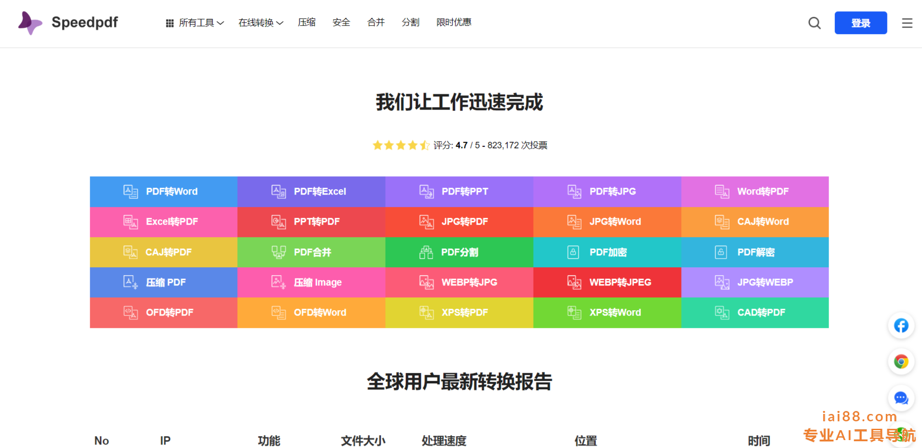 Speedpdf-免费PDF转换器