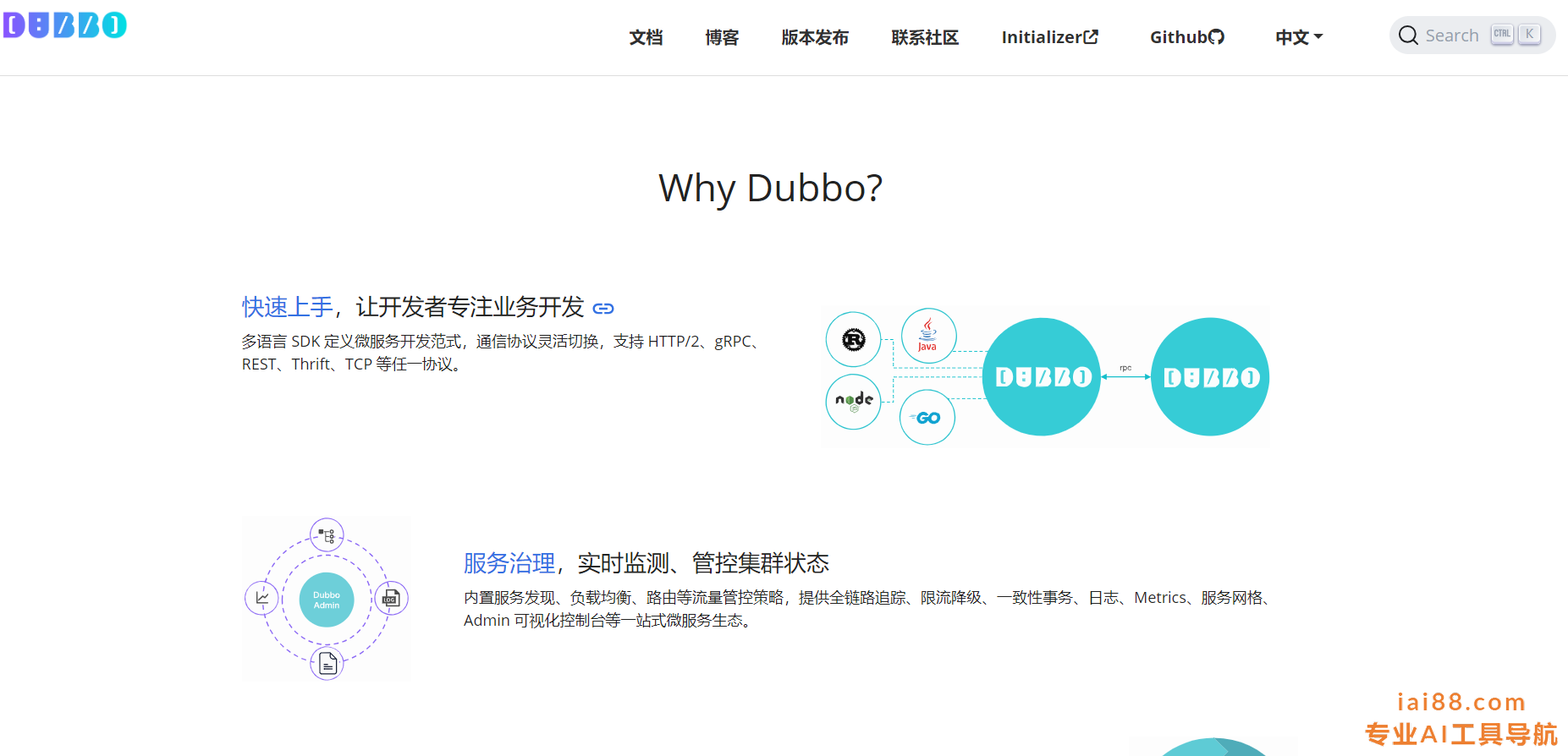 dubbo-Java RPC框架