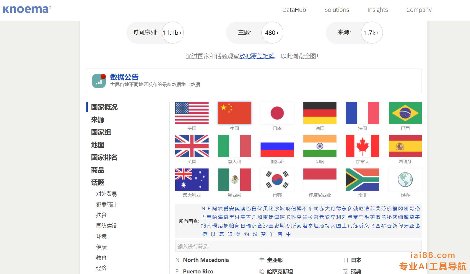 世界数据图册