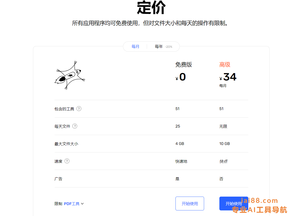 pdf压缩