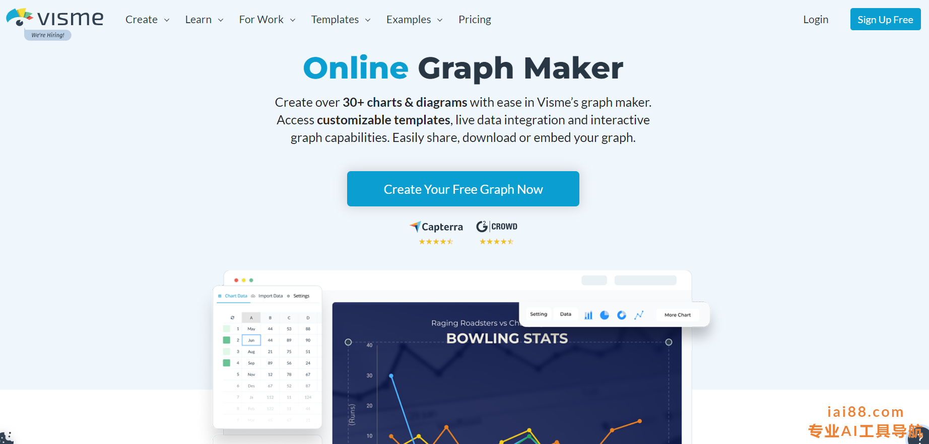 Visme Graph Maker